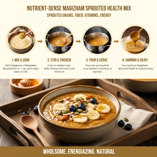 image explaning how to cook magizham sprouted health mix in four step process