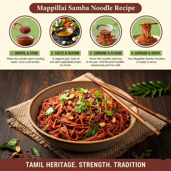 image explaning how to cook magizham mappilai samba noodles in four step process